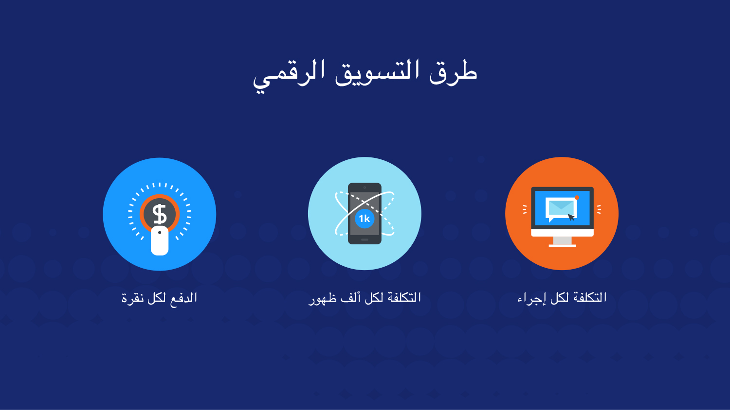 طرق التسويق الرقمي