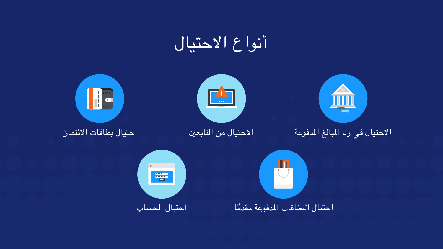 أنواع الاحتيال